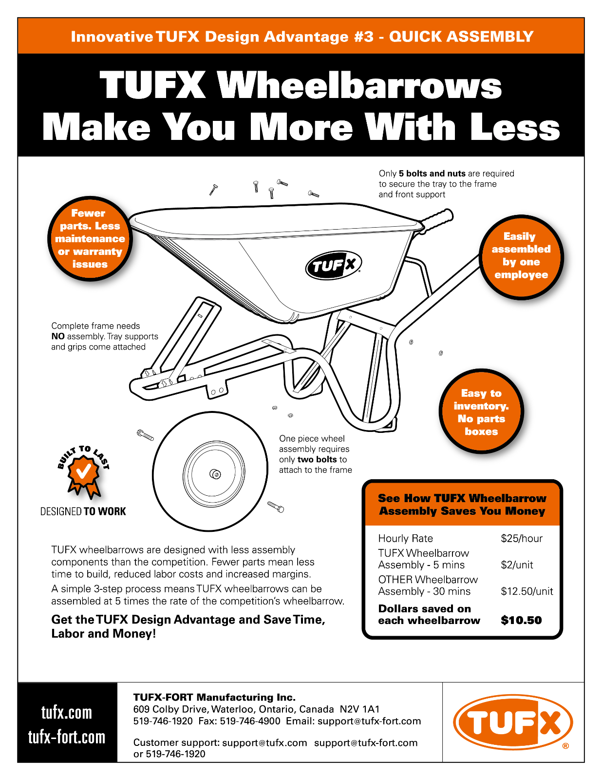 TUFX TDA #3 Fact Sheet 8.5x11 Email-.jpg